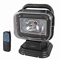 HID