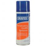 Draper Sprays and Chemicals