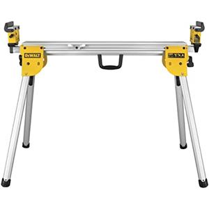 DeWalt DE7025 Type 1 Bracket Parts DeWalt DE7025 Type 1 Bracket Parts