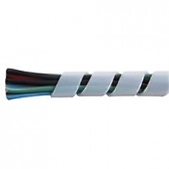 Sleeving Sleeving
