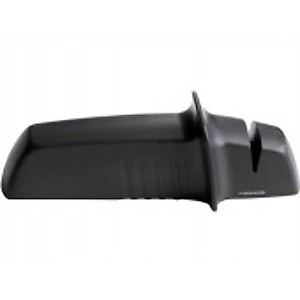 Scissor Sharpeners