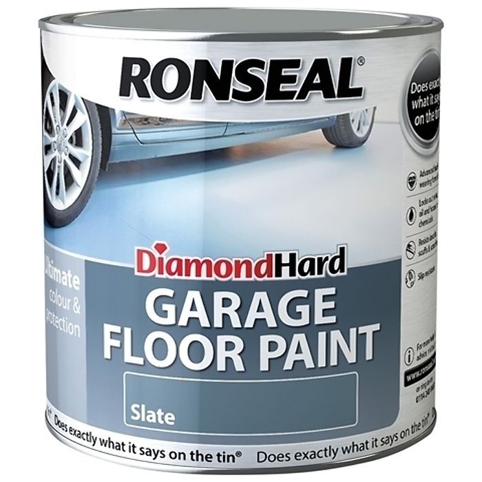 Workshop Floor & Building Paints