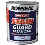 Ronseal Sealer Paint and Stain Blocks