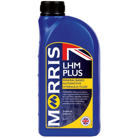 Suspension Fluid