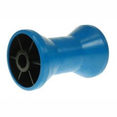 5" Keel Rollers