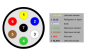 7 Core Trailer Cable, 12v Applications  (10 Metre)