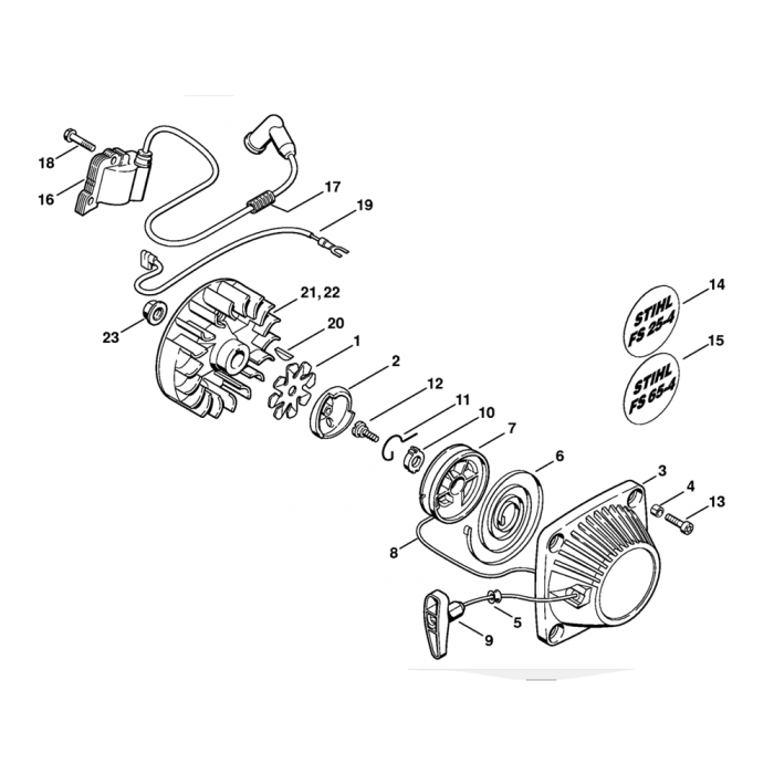 Stihl fs65 deals