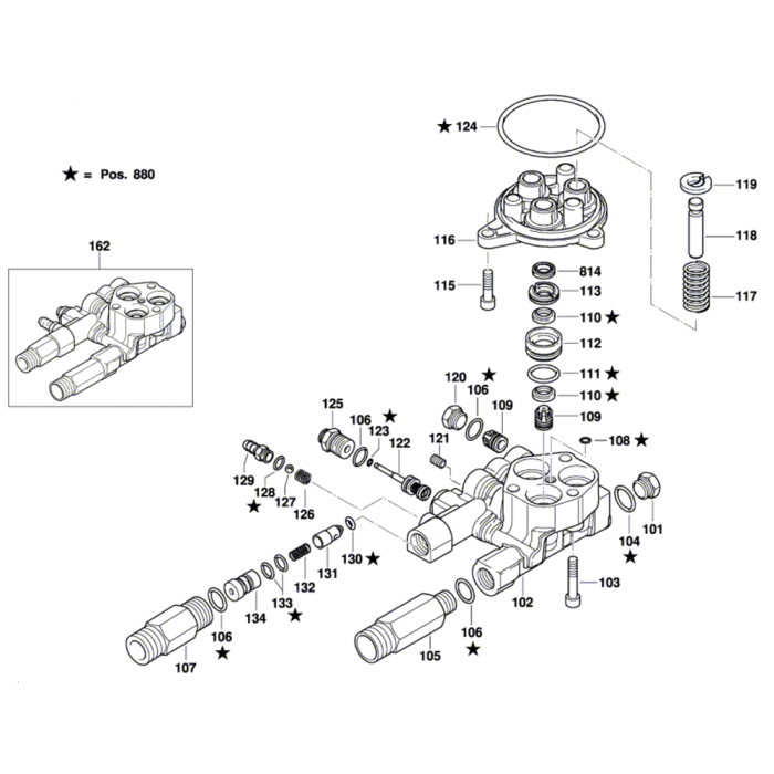 Bosch ghp discount