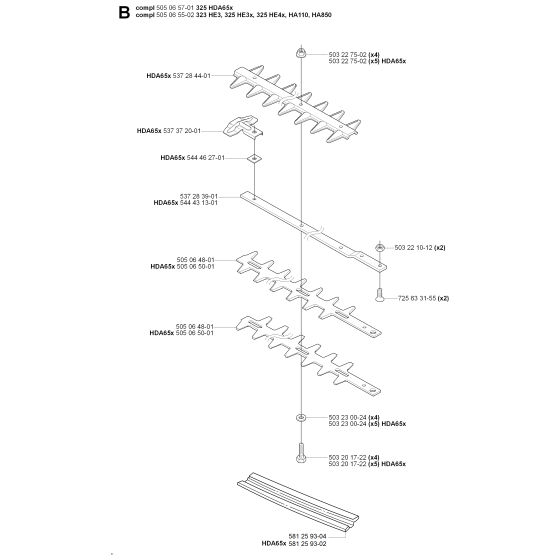 Cutting Equipment for Husqvarna