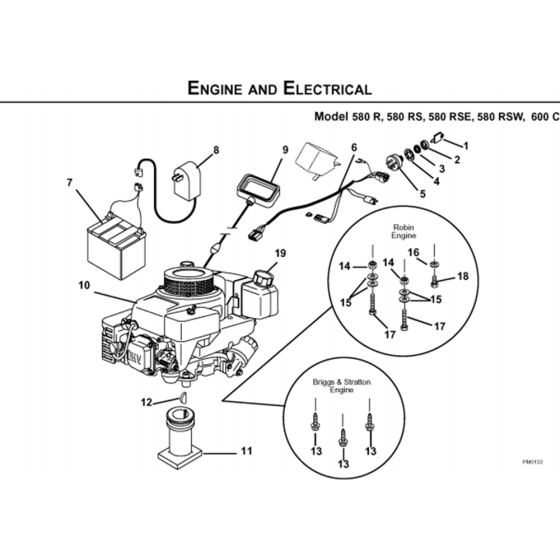 Engine Assembly for Husqvarna