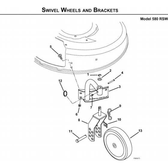Wheels and Tyres Assembly