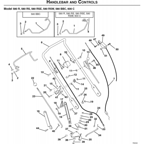 Handles & Controls for Husqvarna