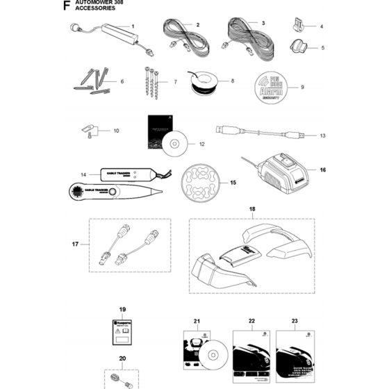 Accessories for Automower 308