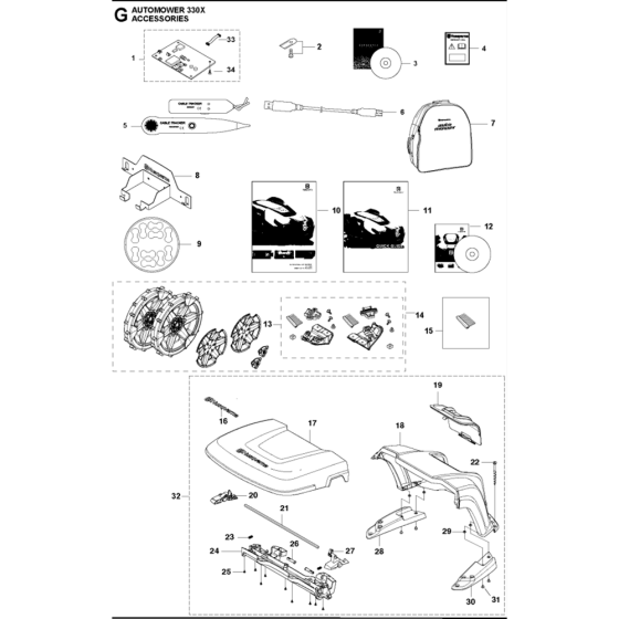 Accessories for Automower 330X