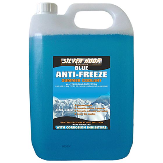 Concentrated Antifreezes