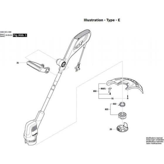 Lawn Edge Trimmer