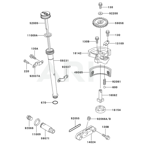 Lubrication Equipment