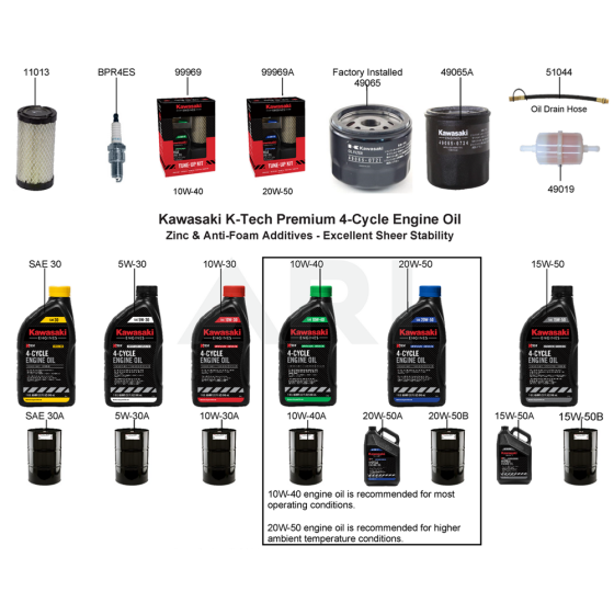 Kawasaki FX481V Engine Parts