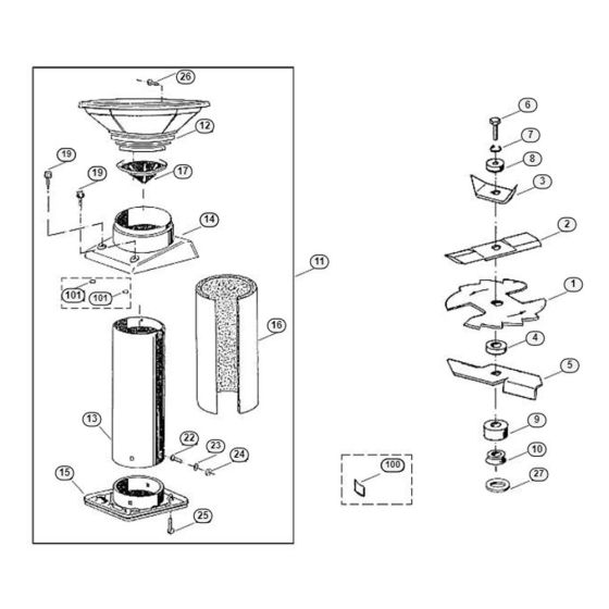 Funnel and Blade Set