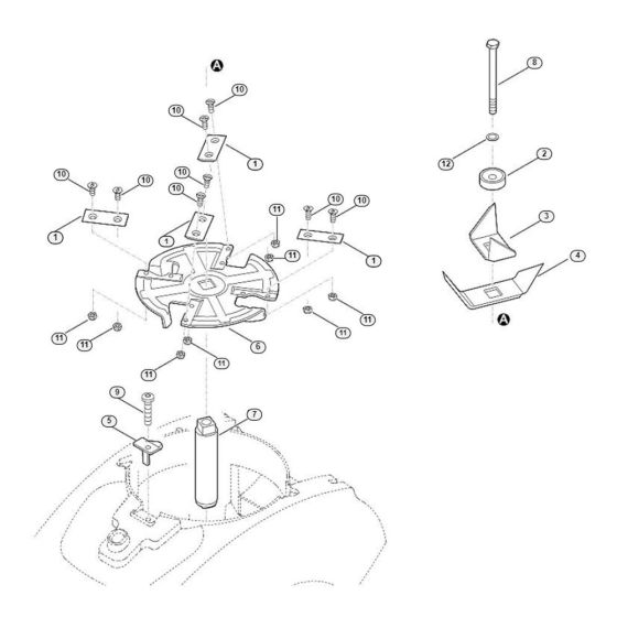 Blade Set for GE 450 Shredders