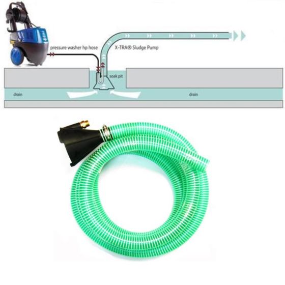Sludge Pump - With 4m Of Hose - M22m Inlet - H5.010 - V-TUF Pressure Washer Parts - H5.010