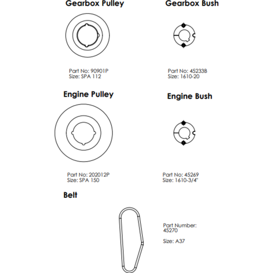 Pulleys, Bushes & Belt for LA20
