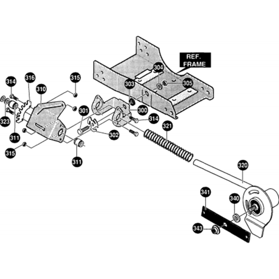 Blade Drive & Depth Control