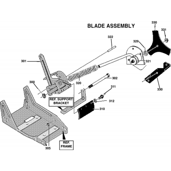 Blade Drive & Depth Control