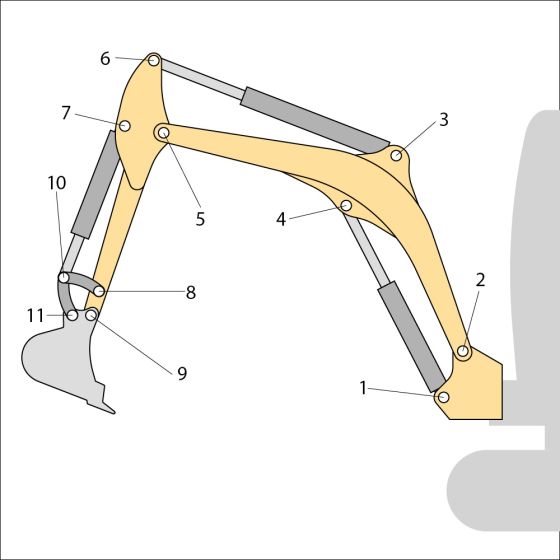 Pin and Bushes for JCB 8025 ZTS (2005-2010) Mini Excavator