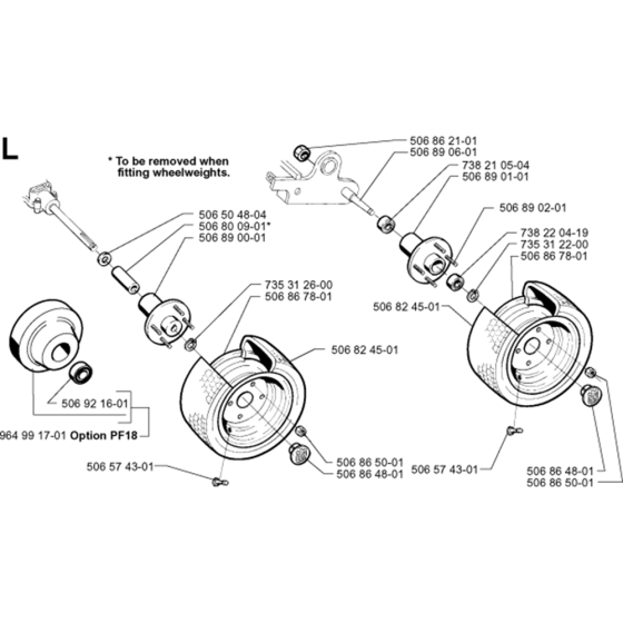 Wheels and Tyres Assembly