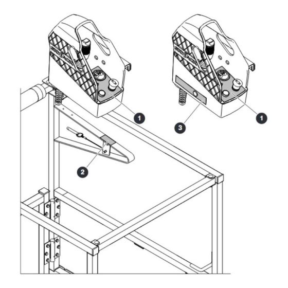 Platform Control Labels for Skyjack SJ12 E Vertical Mast