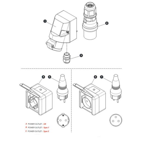 Power Outlet - CE/AS/KC for Skyjack SJ16 Access Platforms