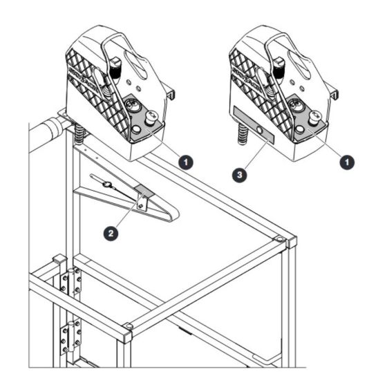 Platform Control Labels for Skyjack SJ16 E Vertical Mast