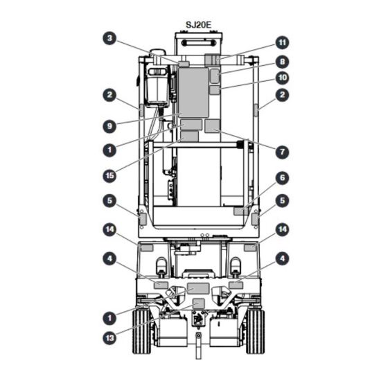 Labels - Front for Skyjack SJ20 E Vertical Mast