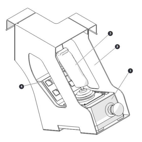Control Box for Skyjack SJ3013 Micro DC Scissor Lift