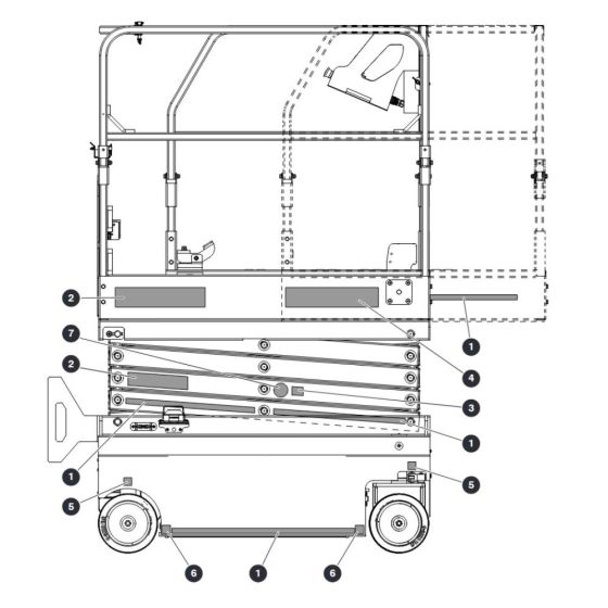 Right Side Labels for Skyjack SJ3013 Micro DC Scissor Lift