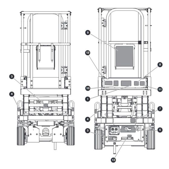 Front and Rear Labels for Skyjack SJ3213 Micro DC Scissor Lift