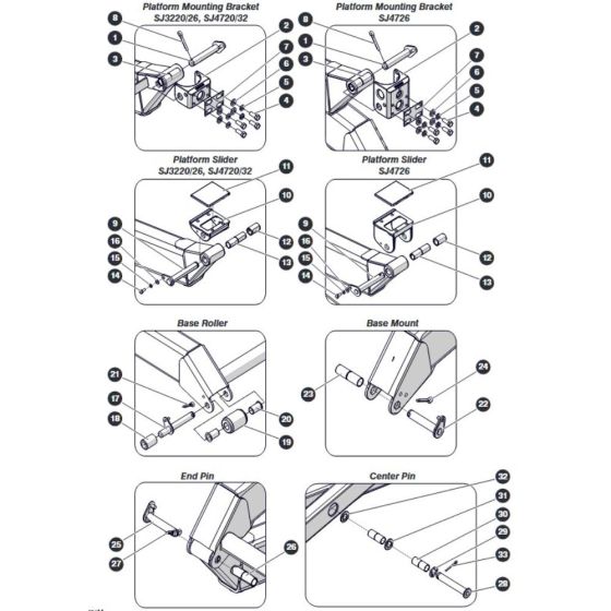 Scissors Hardware for Skyjack SJ3220 DC Scissor Lift