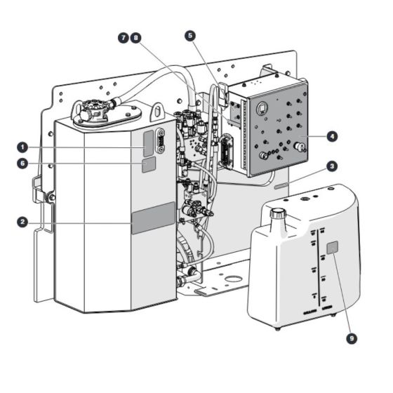 Labels - Controls Compartment for Skyjack SJ45 AJHEplus Articulating Boom