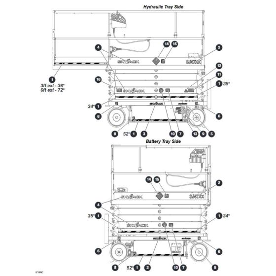 Labels - Side for Skyjack SJ4720 DC Scissor Lift