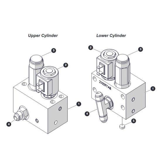 Cylinder Manifold for Skyjack SJ4726 DC Scissor Lift