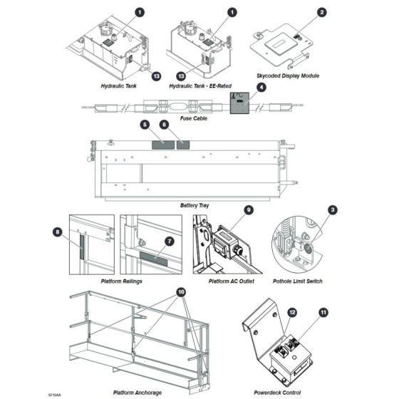 Labels - Miscellaneous for Skyjack SJ4726 DC Scissor Lift