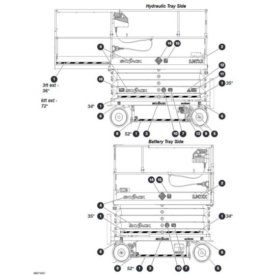Labels - Sides for Skyjack SJ4726 DC Scissor Lift