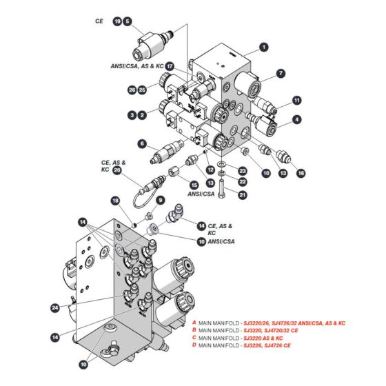 Main Manifold for Skyjack SJ4726 DC Scissor Lift
