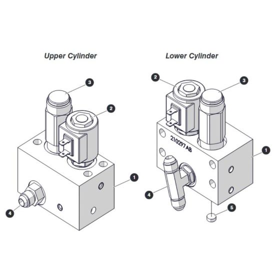 Cylinder Manifold for Skyjack SJ4732 DC Scissor Lift