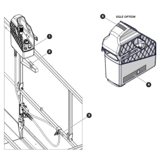 Labels - Platform Controls for Skyjack SJ4732 DC Scissor Lift