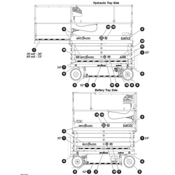 Labels - Sides for Skyjack SJ4732 DC Scissor Lift