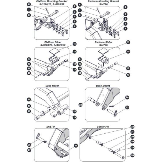 Scissors Hardware for Skyjack SJ4732 DC Scissor Lift