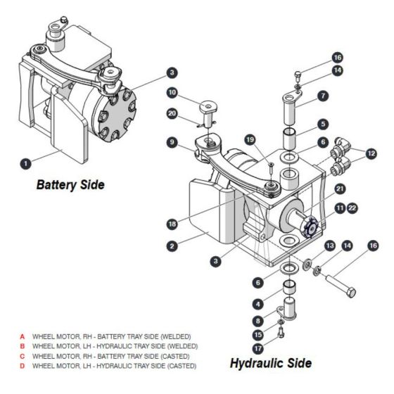 Wheel Motors for Skyjack SJ4740 DC Scissor Lift