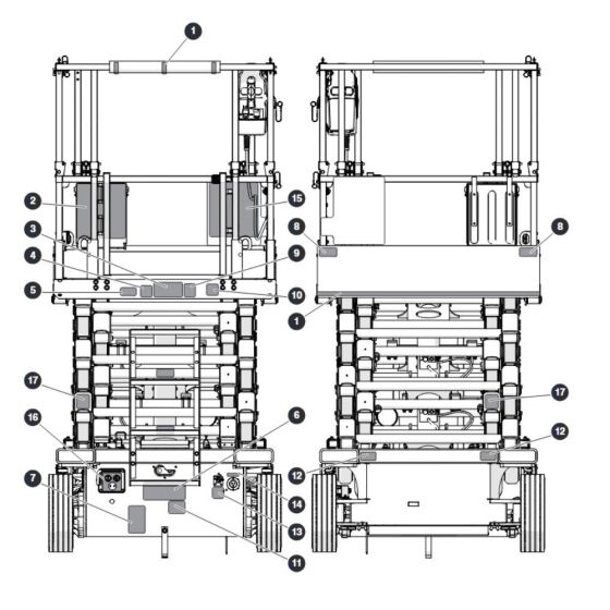 Labels Front & Rear for Skyjack SJ4740 E C103007000 - C103999999 DC Scissor Lift